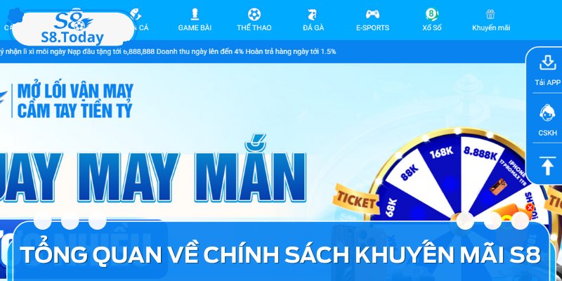 Khuyến mãi S8 được quy định rõ ràng với nhiều ưu đãi